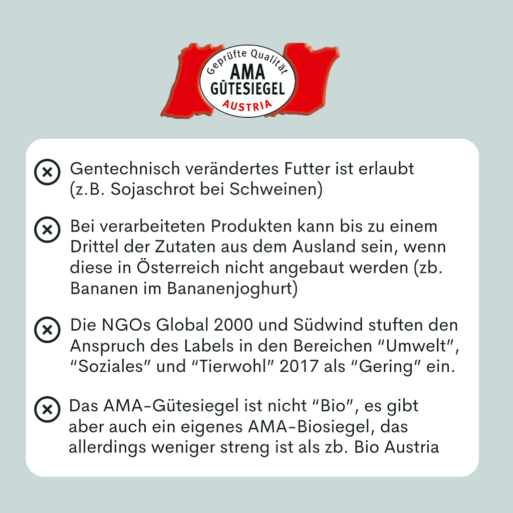 Das Fazit meines AMA-Gütesiegel Checks, die Minuspunkte.