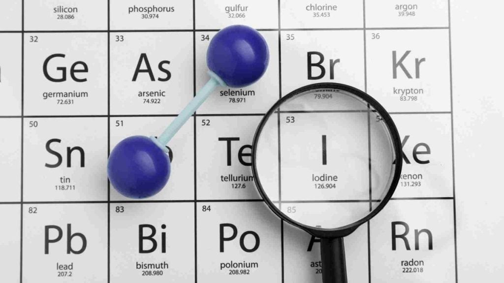 Jod im Periodensystem hervorgehoben – chemische Einordnung des Spurenelements